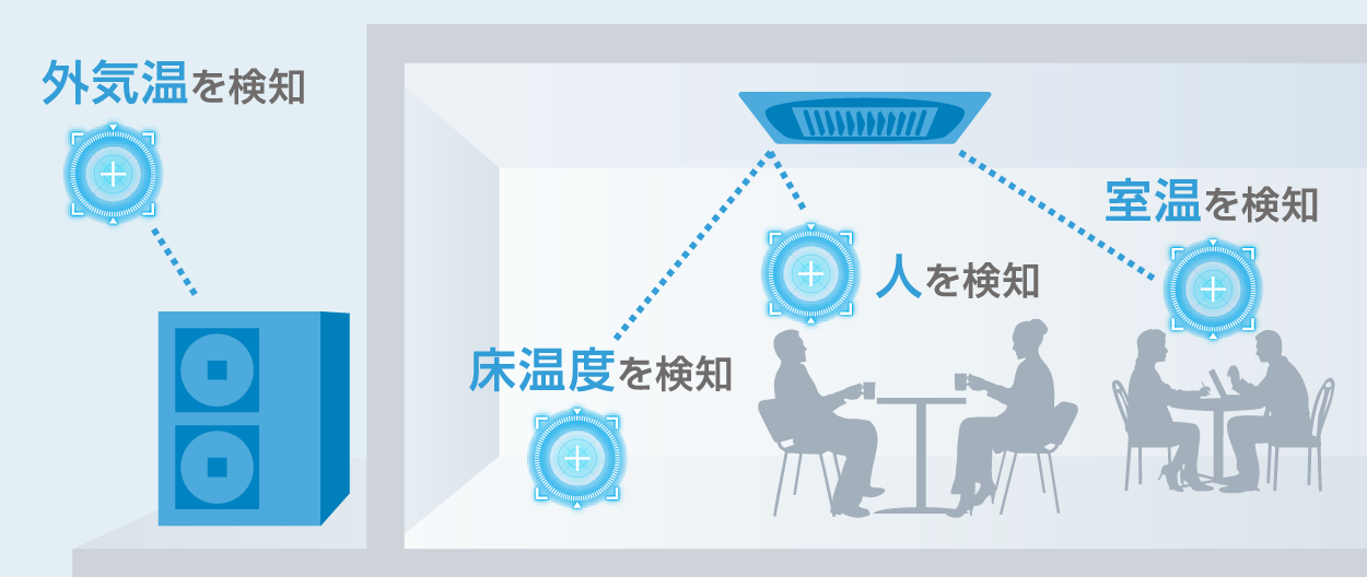 使用イメージ画像